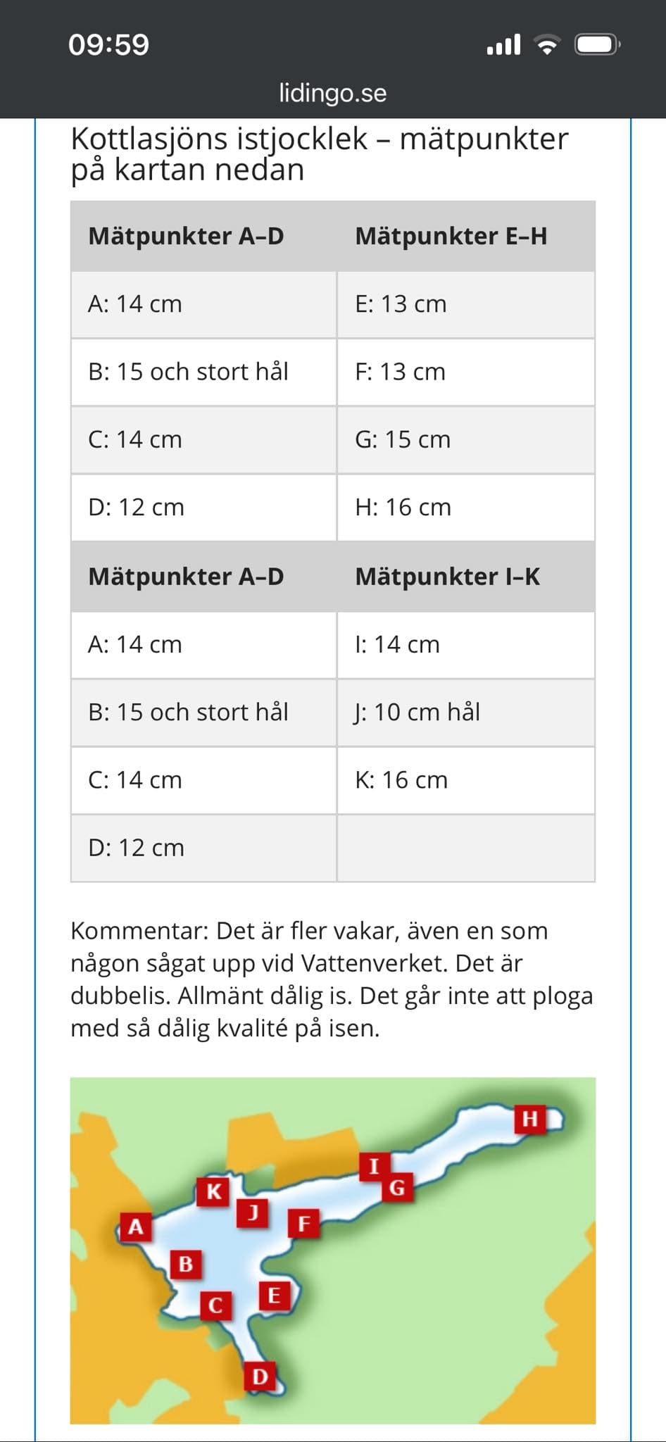 Israpport från Kottlasjön